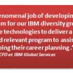 IBMGroup
